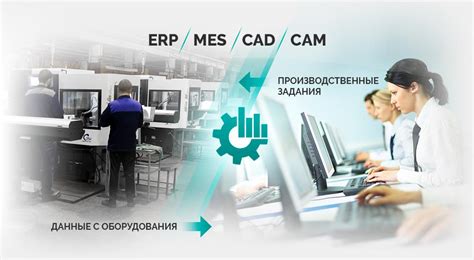 Платформы управления складом и интеграция с другими системами