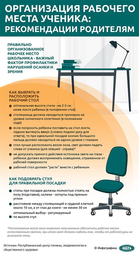 Плохая организация рабочего места