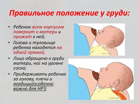 Плохая техника кормления