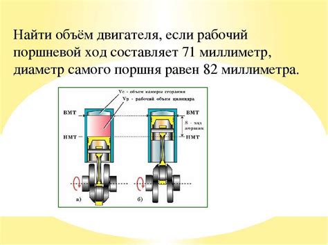 Плюсы и минусы большого объема двигателя
