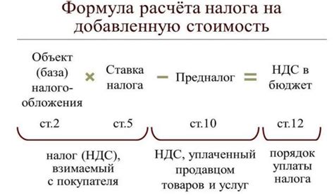 Плюсы и минусы использования формулы для расчета суммы НДС