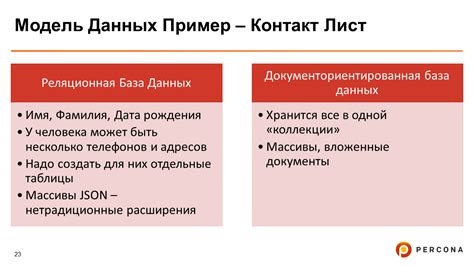 Плюсы и минусы переноса данных