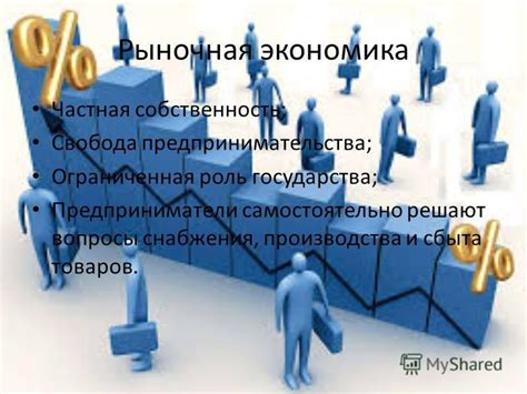 Плюсы и минусы смешанной экономики