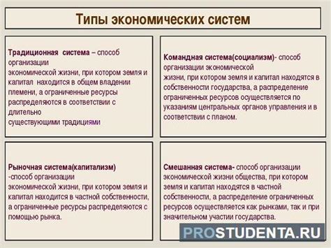 Плюсы и особенности