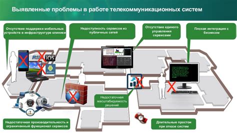 Поварские идеи Евгения Поварова: инновационный подход и эксперименты