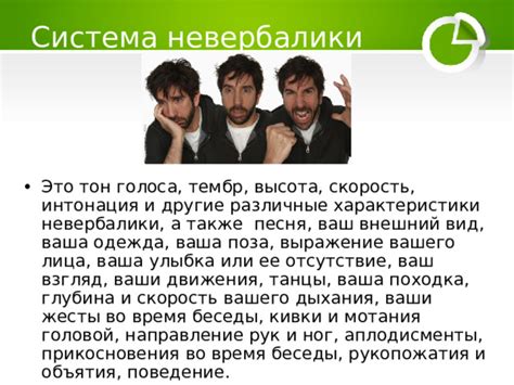 Поведение и характеристики голоса