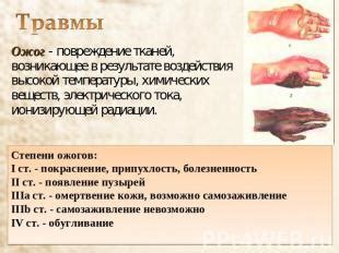 Повреждение кожи и появление ссадин