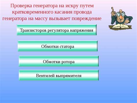 Повреждение регулятора напряжения