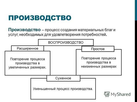 Повторение процесса создания эффекта исчезновения для других сообщений