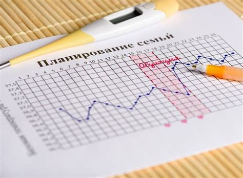 Повышение базальной температуры