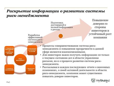 Повышение доверия со стороны клиентов
