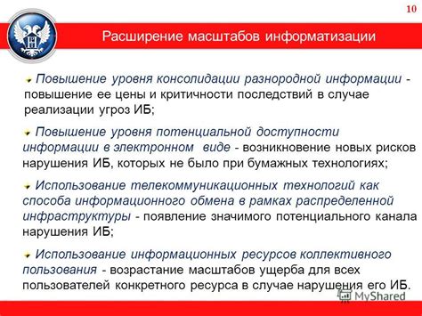Повышение доступности информации