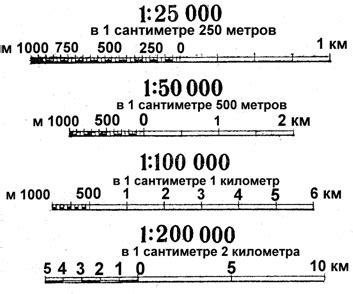 Повышение масштаба карты