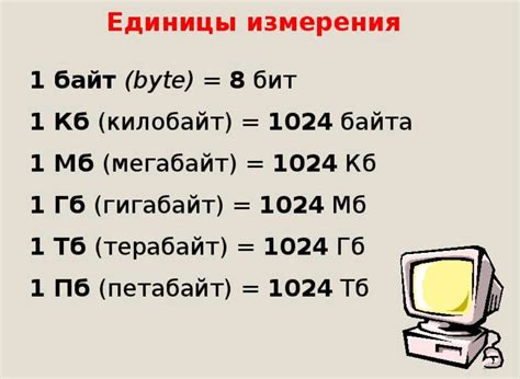 Повышение мегабайтов