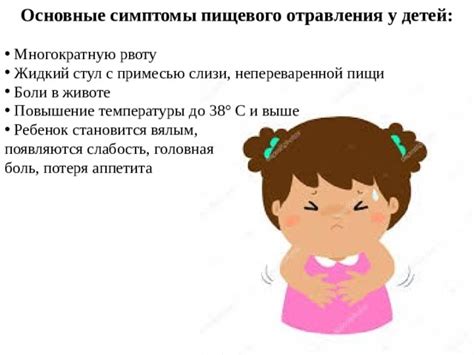 Повышение температуры пищи