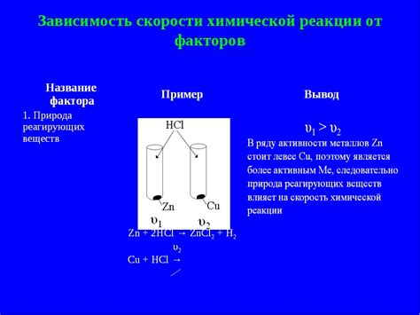 Повышение точности и скорости реакции