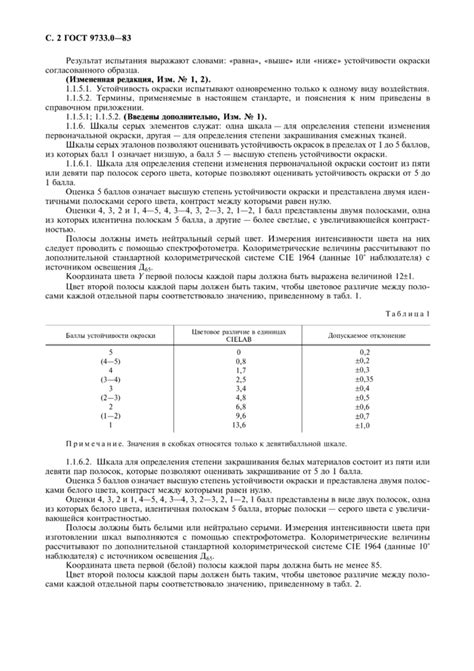 Повышение устойчивости к химическим воздействиям