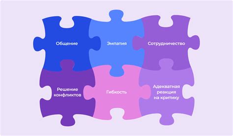 Повышение эффективности работы НЧГРЭС: советы и рекомендации