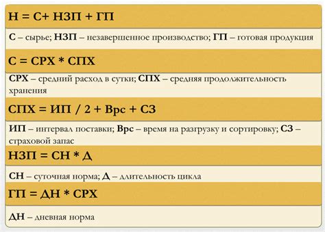 Повышенная продолжительность хранения