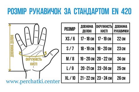 Подберите размеры перчаток
