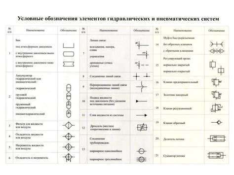 Подбор качественных гач и других элементов оси