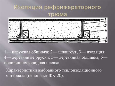 Подбор места для установки кружек