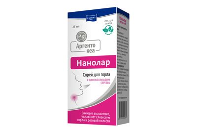 Подбор оптимальной дозировки спрея для горла