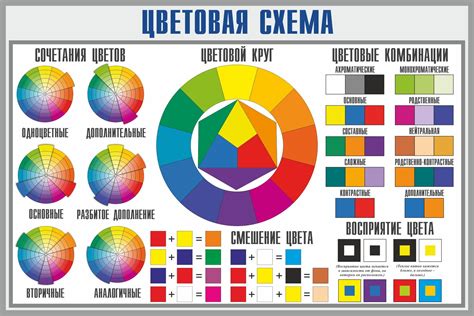 Подбор палитры и цветовых сочетаний