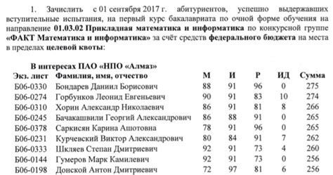 Подведение итогов: как формируются рейтинговые списки