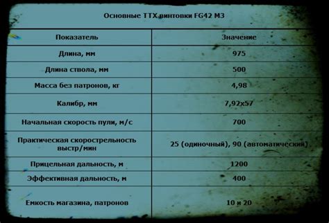 Подверженность загрязнению