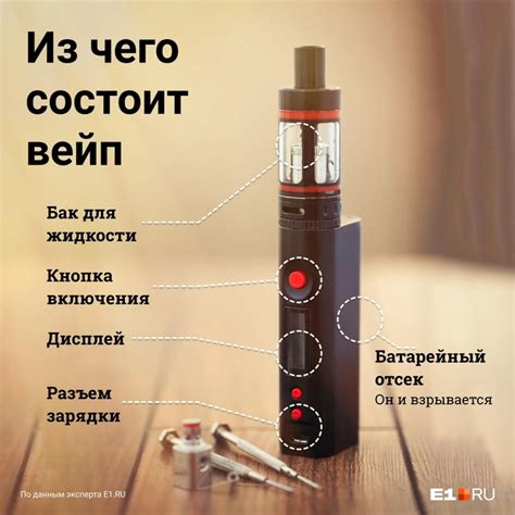 Подводят ли дрипки для вейпа к опасностям