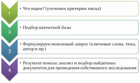 Подготовительные шаги для поиска