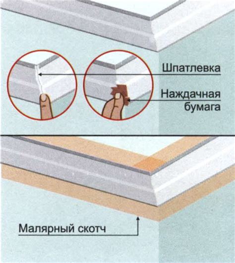 Подготовка багета и стены