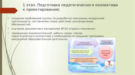 Подготовка второго плана