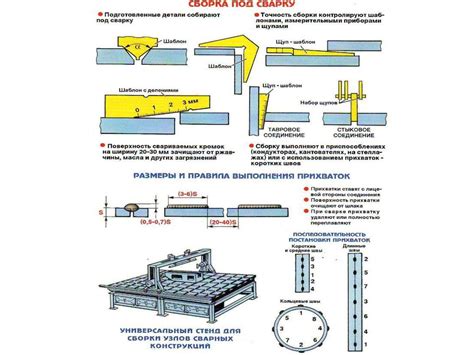 Подготовка деталей и элементов для сборки бельчатника