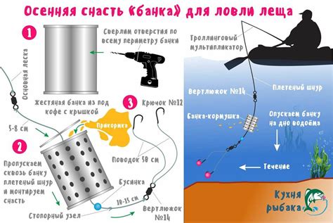 Подготовка для рыбалки на леща
