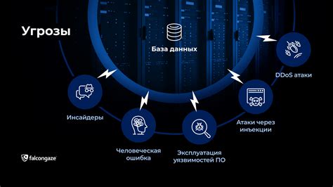 Подготовка и важность безопасности данных
