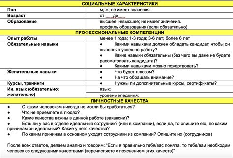 Подготовка и поиск элеи