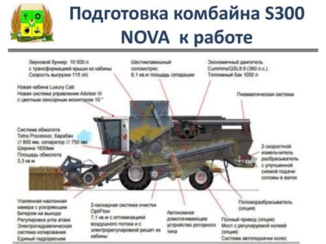 Подготовка комбайна LERAN к работе