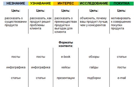 Подготовка контента для фулл сайз матрицы