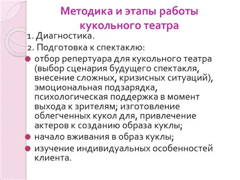 Подготовка кукольного театра