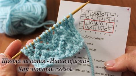 Подготовка к вязанию: обмеры и подгонка схемы