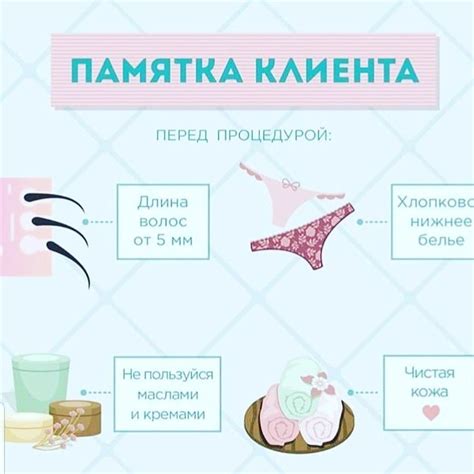 Подготовка к депиляции:
