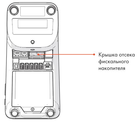 Подготовка к закрытию фискального накопителя эвотор
