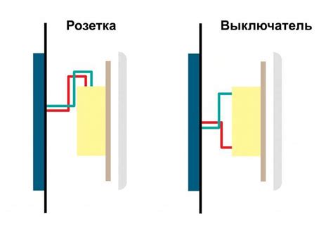 Подготовка к замене выключателя