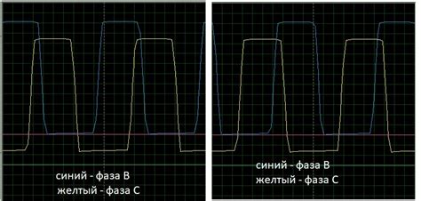 Подготовка к определению фазы