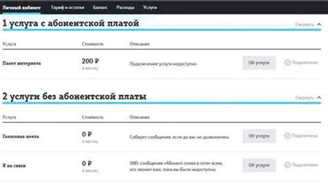 Подготовка к отключению тарифа звонок: что следует знать