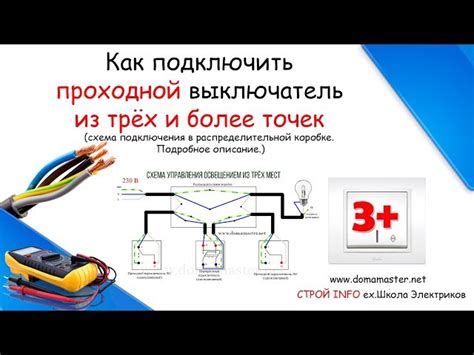Подготовка к подключению мотива Везде как дома