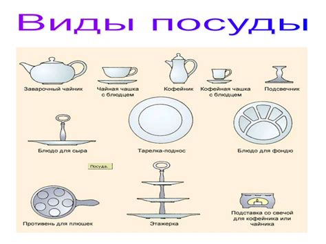 Подготовка к посуде и воде