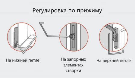 Подготовка к регулировке и ремонту двери